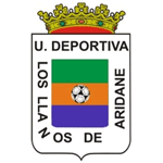 ลานอส อาริดาน ยู19